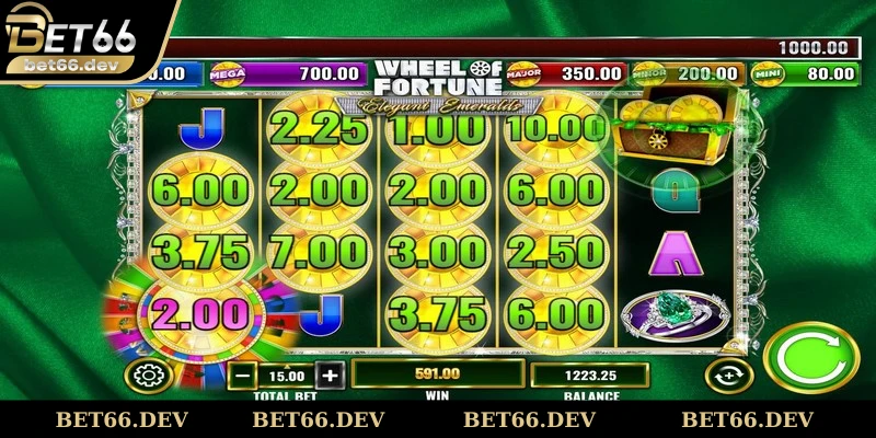 Fortune Wheel kết hợp vòng quay truyền thống và mini-game thú vị